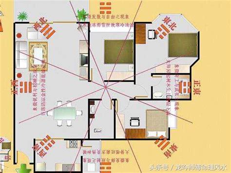 風水錢箱|2024財位方向｜家居財位怎麼看？房間及客廳財位擺 